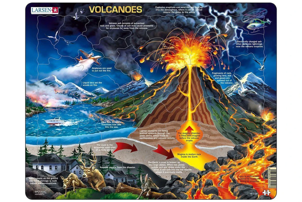 Volcano Puzzle